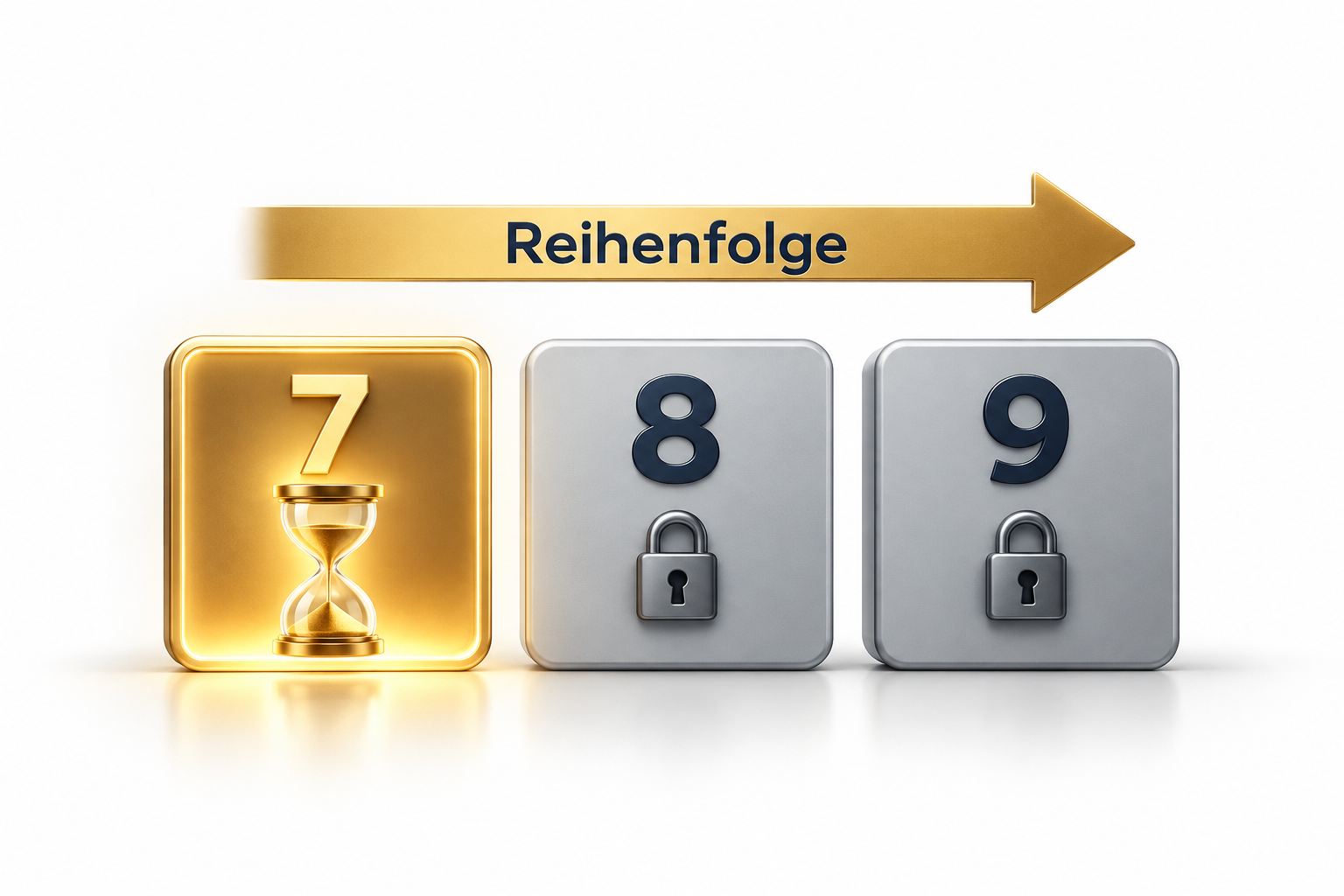 Drei nummerierte Kästchen unter einem Pfeil mit der Aufschrift Reihenfolge: Kästchen 7 leuchtet golden mit einer Sanduhr, die Kästchen 8 und 9 stehen grau dahinter, jeweils mit einem Schloss.